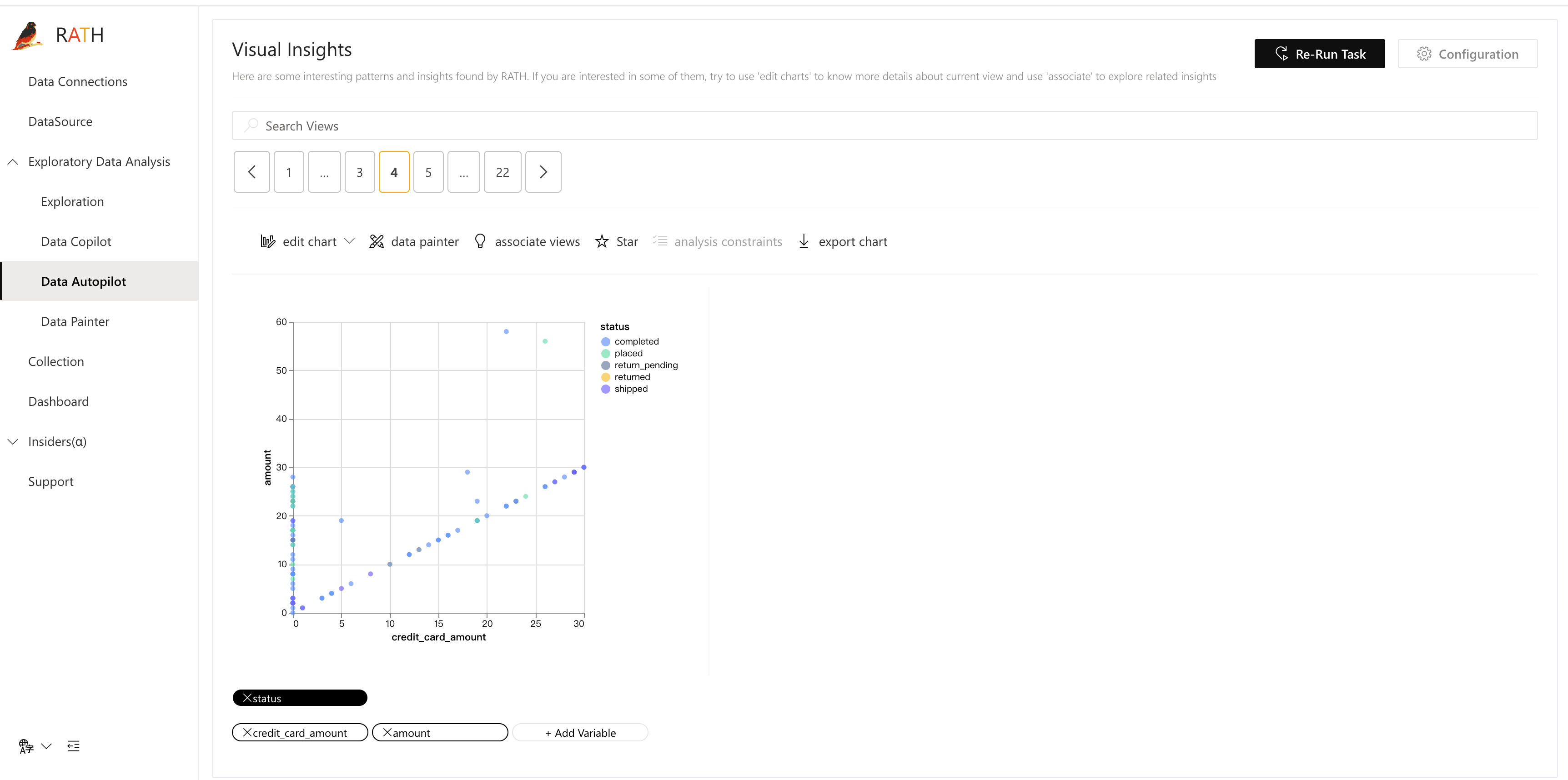 Visual Analysis Illustration