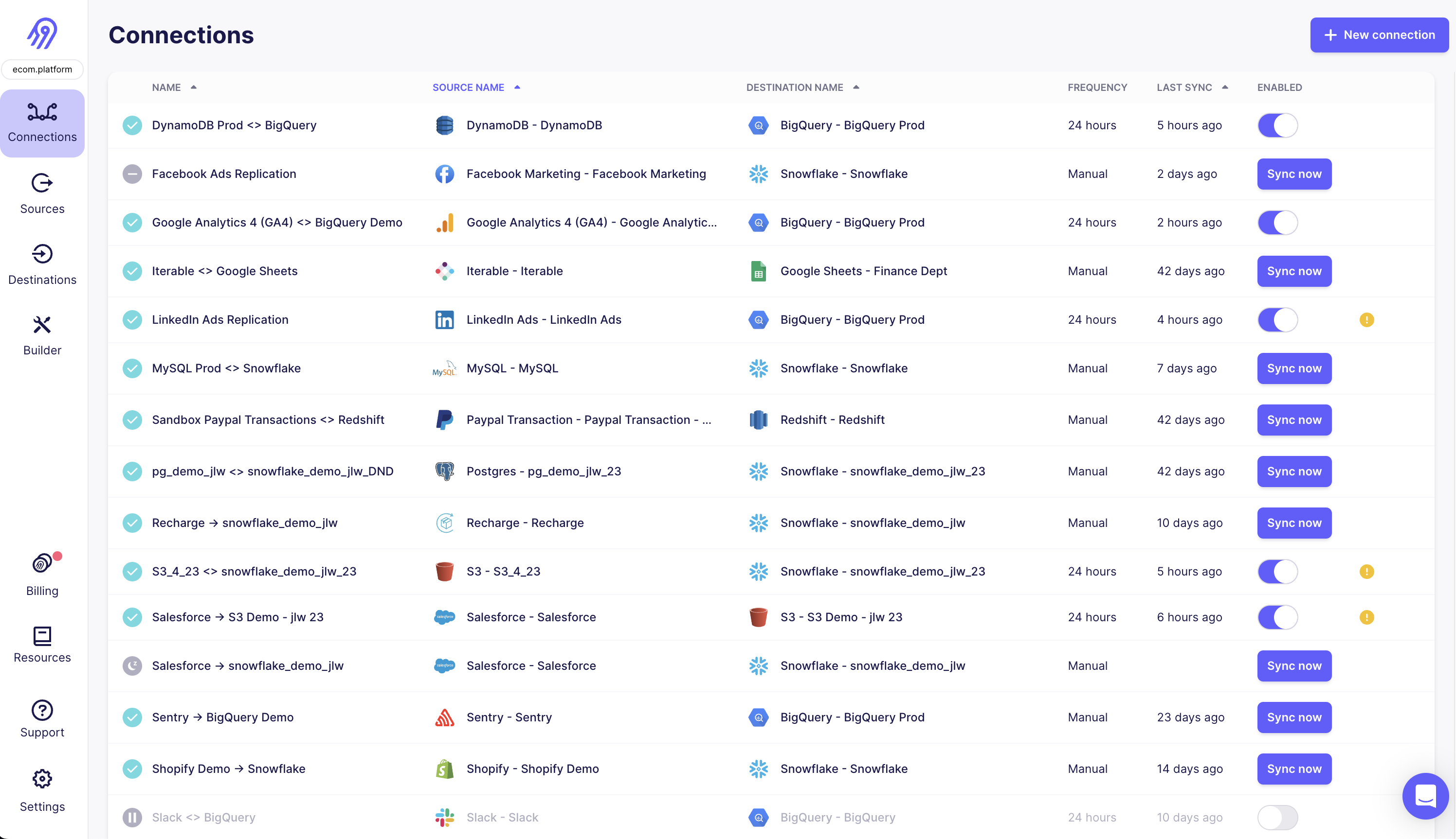 Airbyte Architecture Diagram