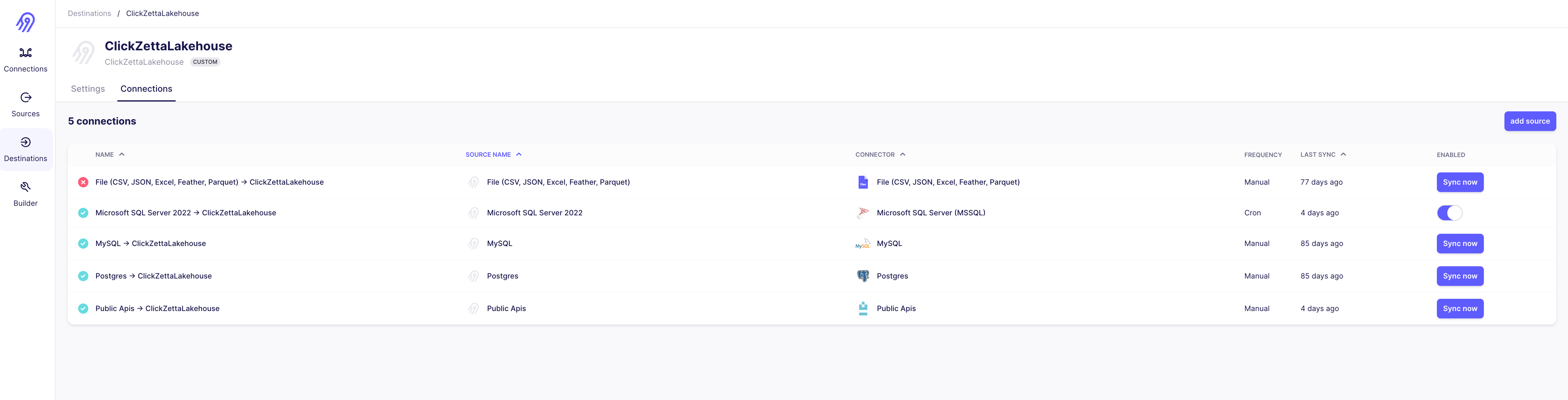 Data Sync Configuration